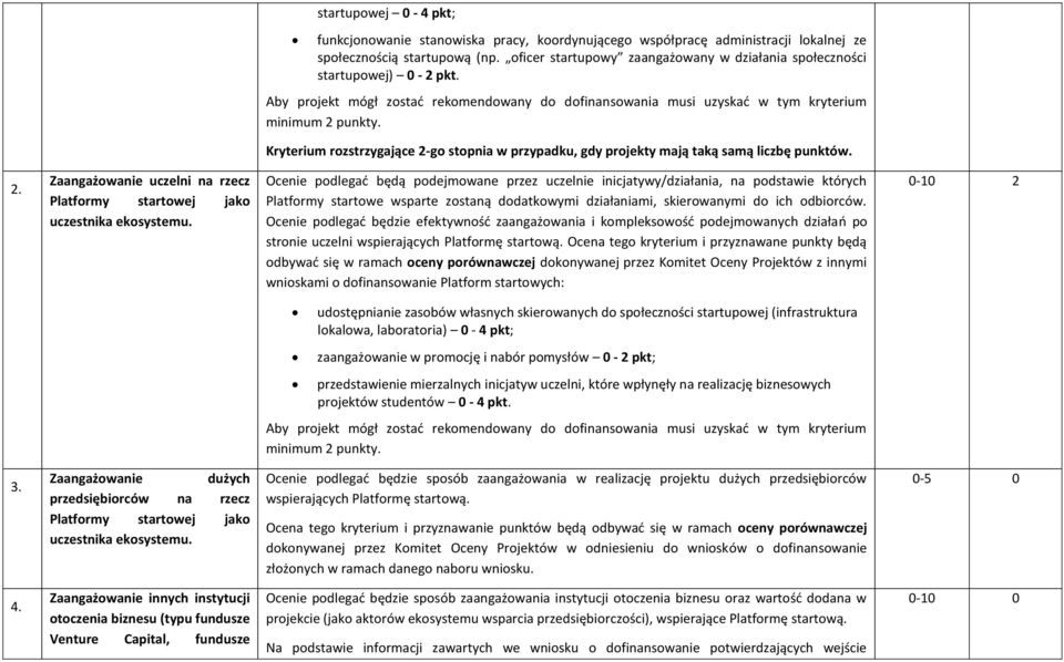 Kryterium rozstrzygające 2-go stopnia w przypadku, gdy projekty mają taką samą liczbę punktów. 2. Zaangażowanie uczelni na rzecz Platformy startowej jako uczestnika ekosystemu.