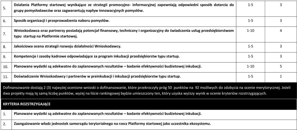 Wnioskodawca oraz partnerzy posiadają potencjał finansowy, techniczny i organizacyjny do świadczenia usług przedsiębiorstwom typu startup na Platformie startowej. 1-10 4 8.