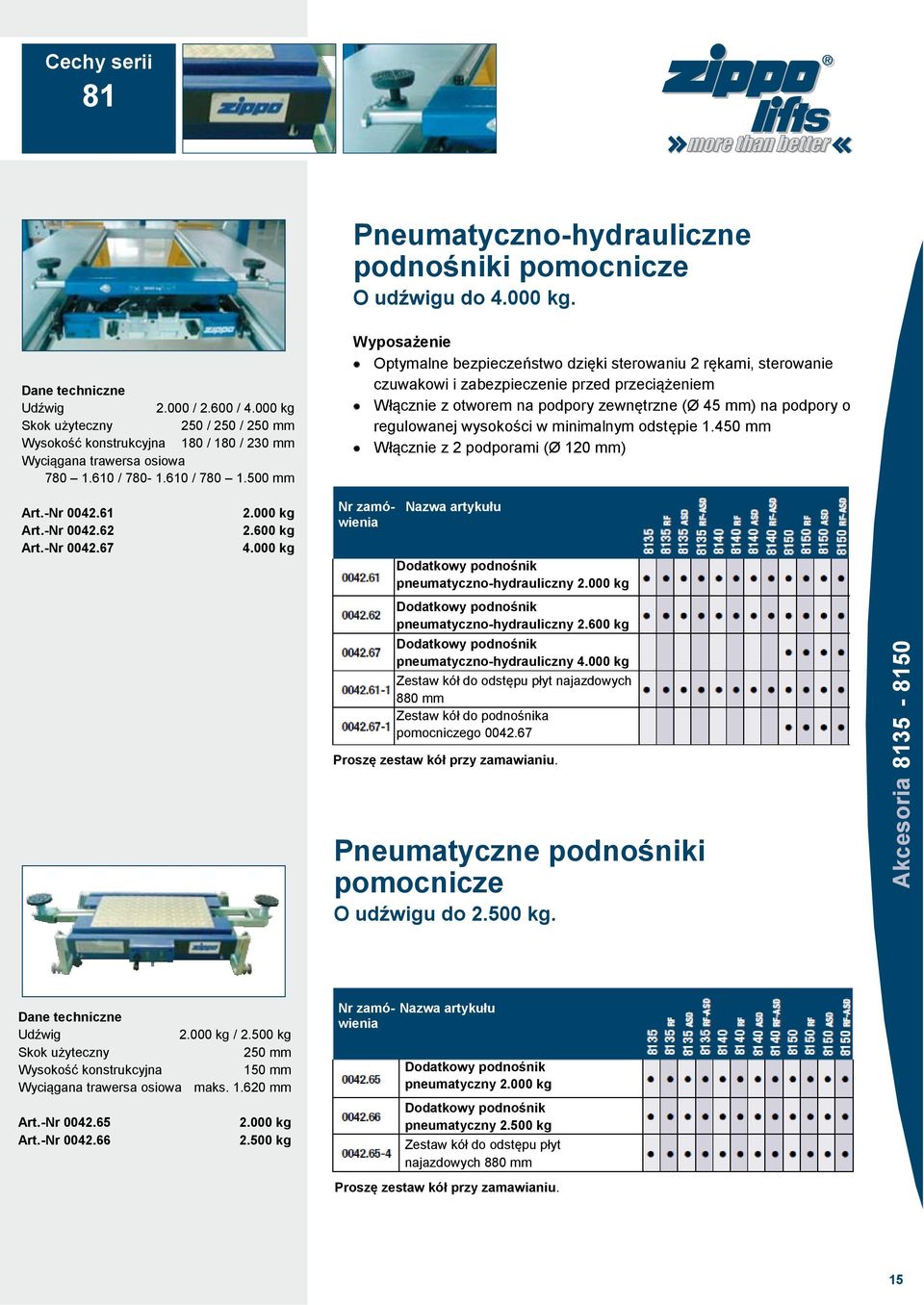 500 mm Optymalne bezpieczeństwo dzięki sterowaniu 2 rękami, sterowanie czuwakowi i zabezpieczenie przed przeciążeniem Włącznie z otworem na podpory zewnętrzne (Ø 45 mm) na podpory o regulowanej