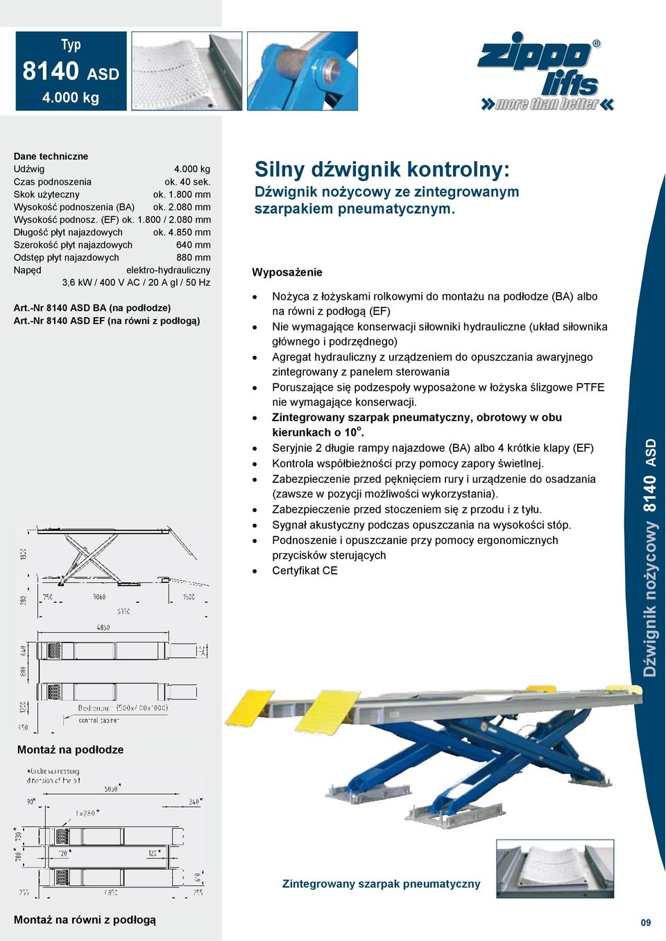 -Nr 8140 ASD EF (na równi z podłogą) Silny dźwignik kontrolny: Dźwignik nożycowy ze zintegrowanym szarpakiem pneumatycznym.