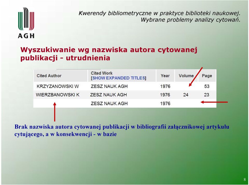 cytowanej publikacji w bibliografii