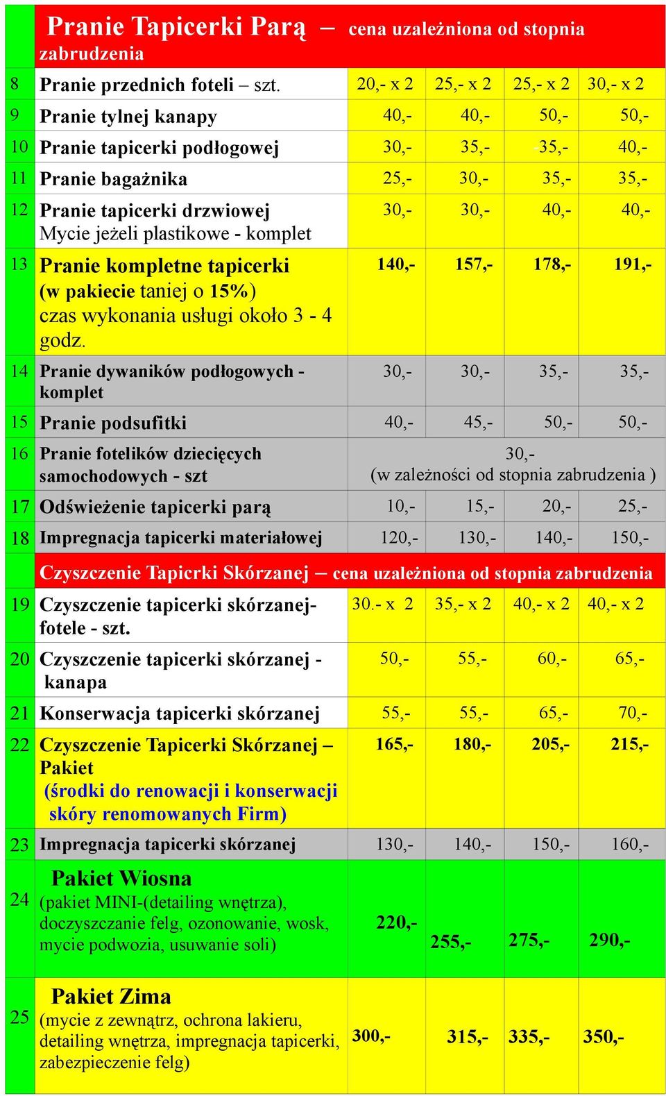 tapicerki drzwiowej Mycie jeżeli plastikowe - komplet 13 Pranie kompletne tapicerki (w pakiecie taniej o 15%) czas wykonania usługi około 3-4 godz.