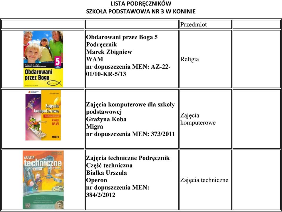 podstawowej Grażyna Koba Migra 373/2011 Zajęcia