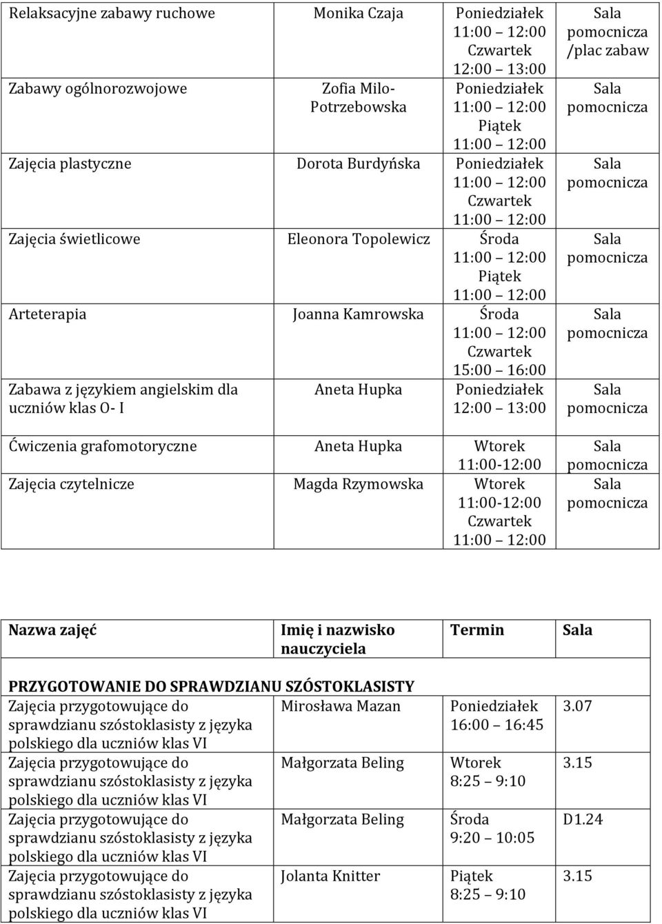 /plac zabaw Nazwa zajęć Imię i nazwisko nauczyciela Termin PRZYGOTOWANIE DO SPRAWDZIANU SZÓSTOKLASISTY Zajęcia przygotowujące do Mirosława Mazan sprawdzianu szóstoklasisty z języka polskiego Zajęcia