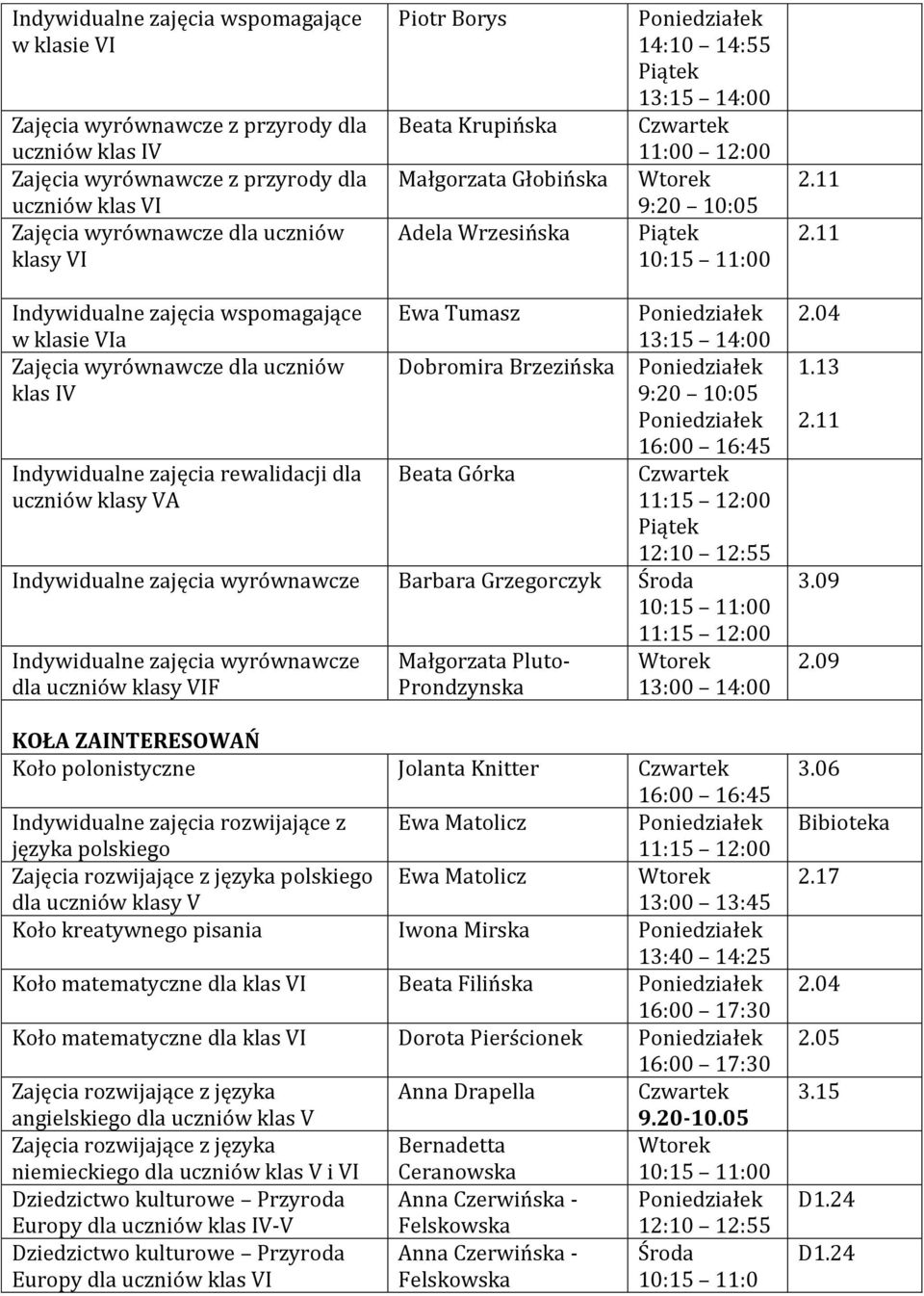 Górka 13:15 14:00 Indywidualne zajęcia wyrównawcze Barbara Grzegorczyk Indywidualne zajęcia wyrównawcze dla uczniów klasy VIF Małgorzata Pluto- Prondzynska 13:00 14:00 KOŁA ZAINTERESOWAŃ Koło