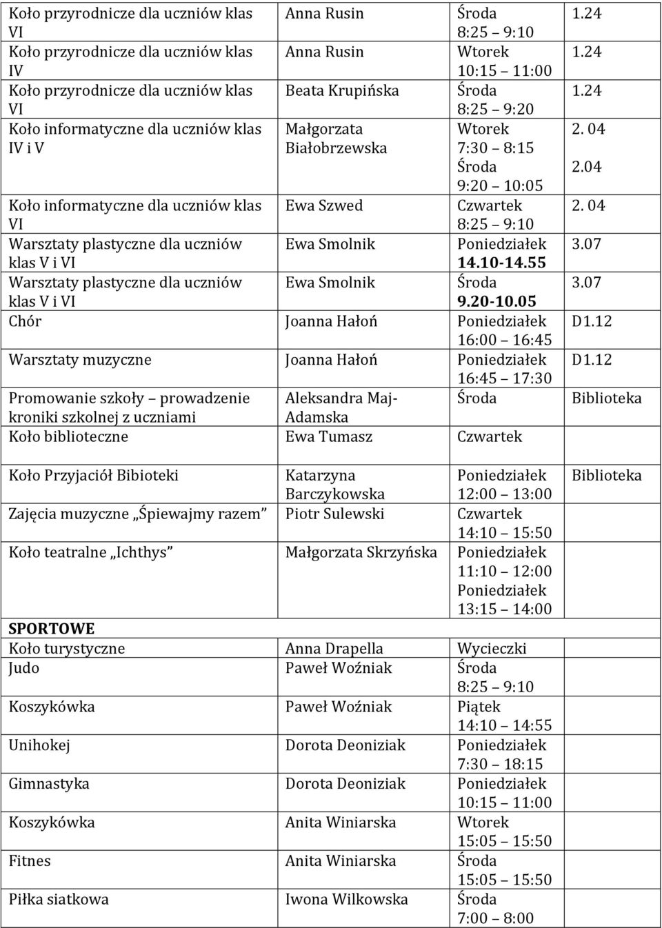 55 Warsztaty plastyczne dla uczniów Ewa Smolnik klas V i VI 9.20-10.