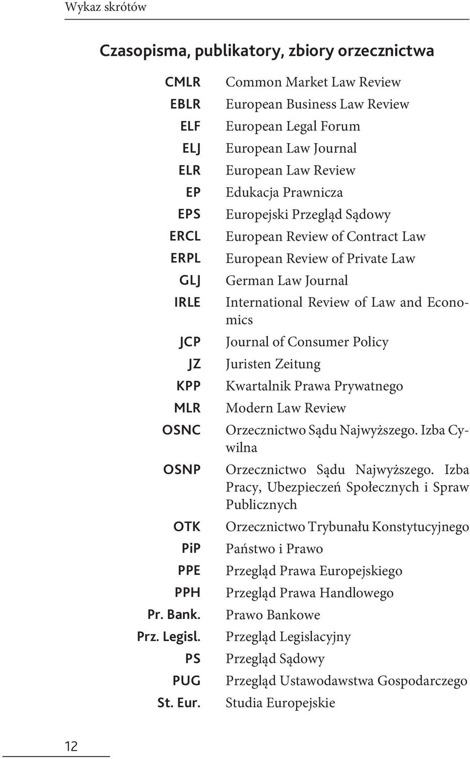 European Review of Private Law German Law Journal International Review of Law and Economics Journal of Consumer Policy Juristen Zeitung Kwartalnik Prawa Prywatnego Modern Law Review Orzecznictwo Sądu