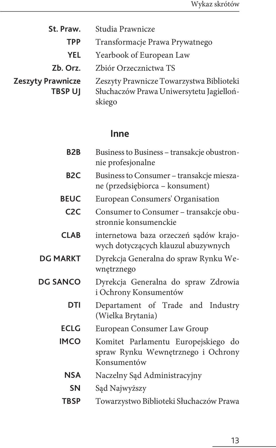 Jagiellońskiego Inne B2B B2C BEUC C2C CLAB DG MARKT DG SANCO DTI ECLG IMCO NSA SN TBSP Business to Business transakcje obustronnie profesjonalne Business to Consumer transakcje mieszane