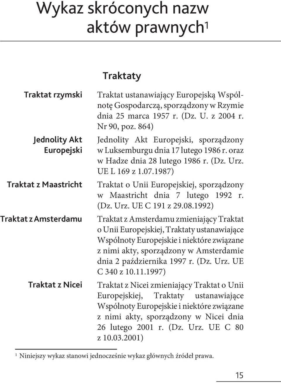 oraz w Hadze dnia 28 lutego 1986 r. (Dz. Urz. UE L 169 z 1.07.1987) Traktat o Unii Europejskiej, sporządzony w Maastricht dnia 7 lutego 1992 r. (Dz. Urz. UE C 191 z 29.08.