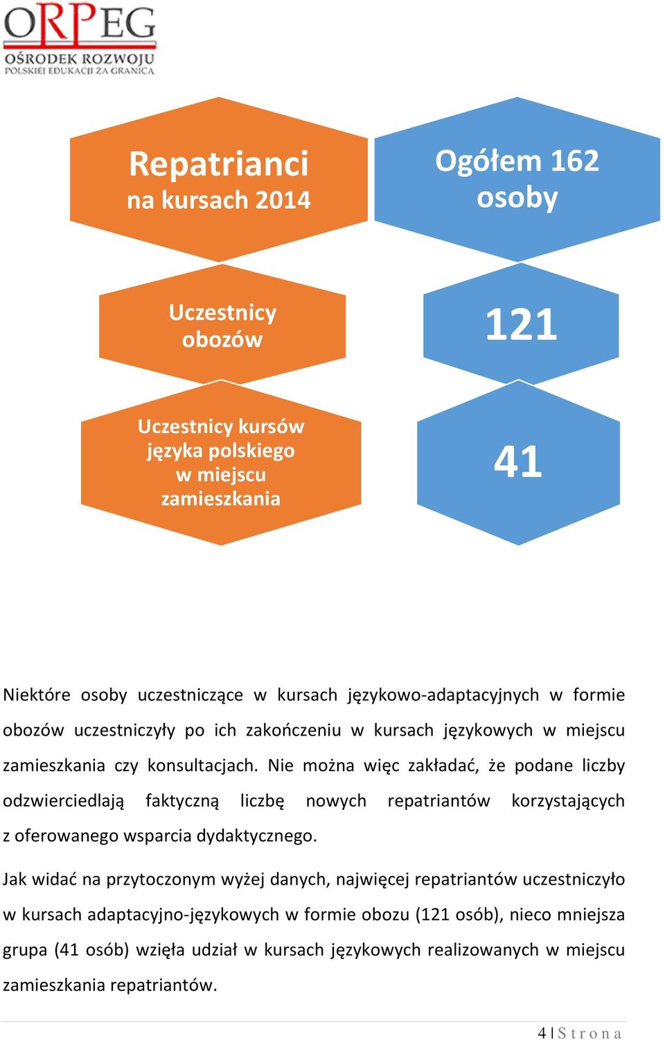 Nie można więc zakładać, że podane liczby odzwierciedlają faktyczną liczbę nowych repatriantów korzystających z oferowanego wsparcia dydaktycznego.