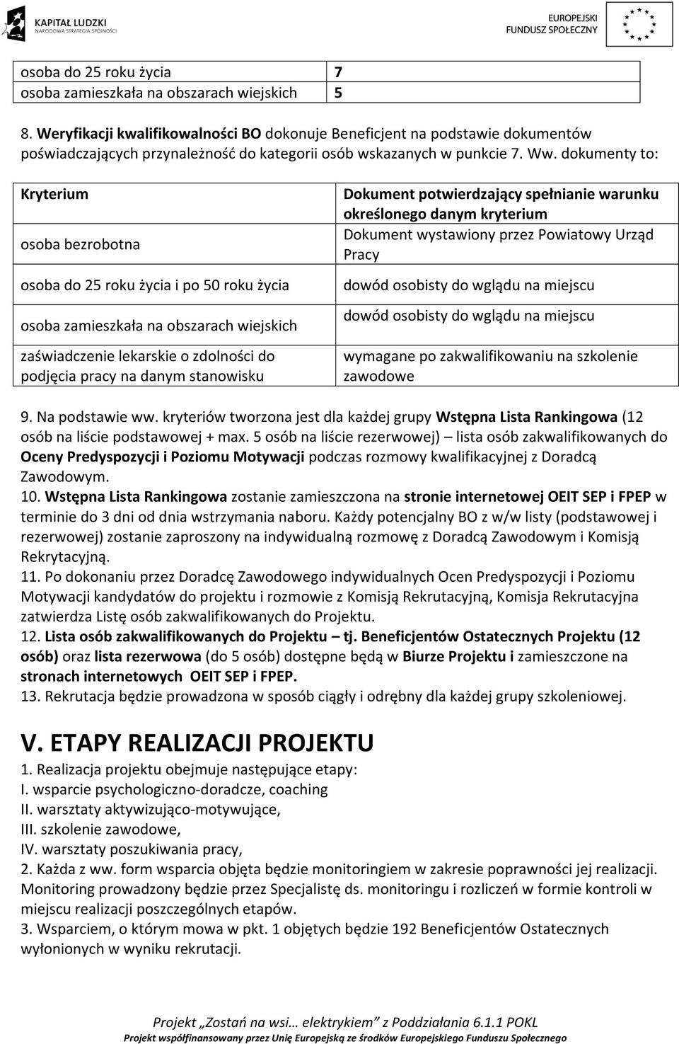 dokumenty to: Kryterium osoba bezrobotna osoba do 25 roku życia i po 50 roku życia osoba zamieszkała na obszarach wiejskich zaświadczenie lekarskie o zdolności do podjęcia pracy na danym stanowisku