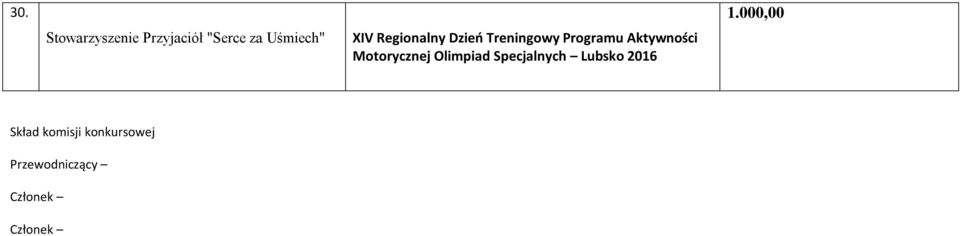 Aktywności Motorycznej Olimpiad Specjalnych 2016 1.