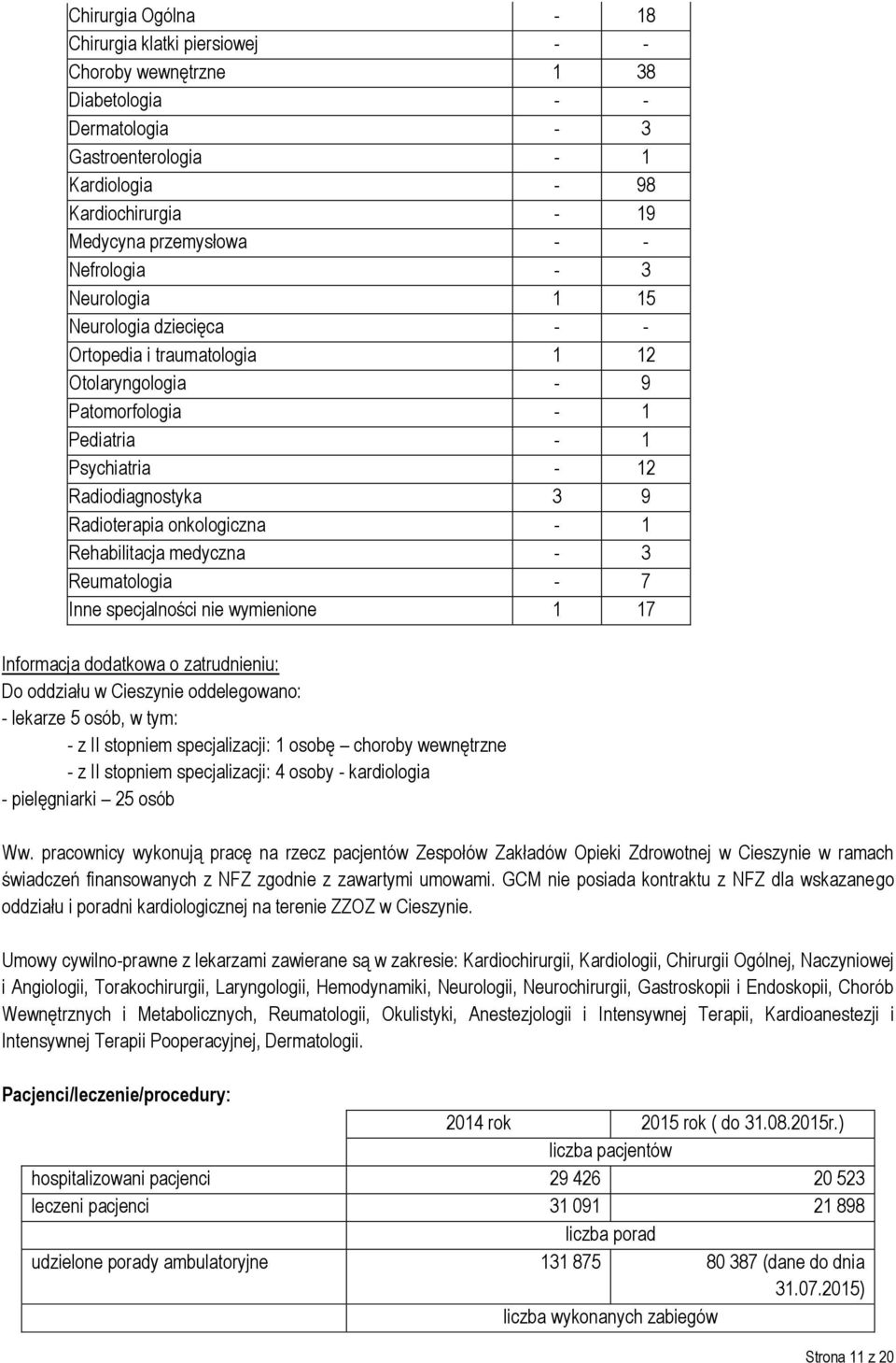 onkologiczna - 1 Rehabilitacja medyczna - 3 Reumatologia - 7 Inne specjalności nie wymienione 1 17 Informacja dodatkowa o zatrudnieniu: Do oddziału w Cieszynie oddelegowano: - lekarze 5 osób, w tym: