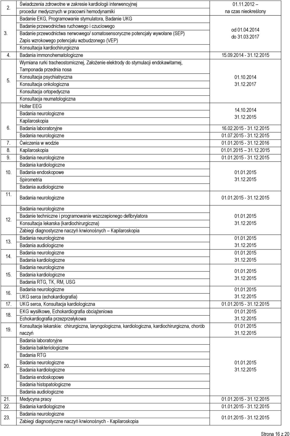 2017 Zapis wzrokowego potencjału wzbudzonego (VEP) Konsultacja kardiochirurgiczna 4. Badania immonohematologiczne 15.09.