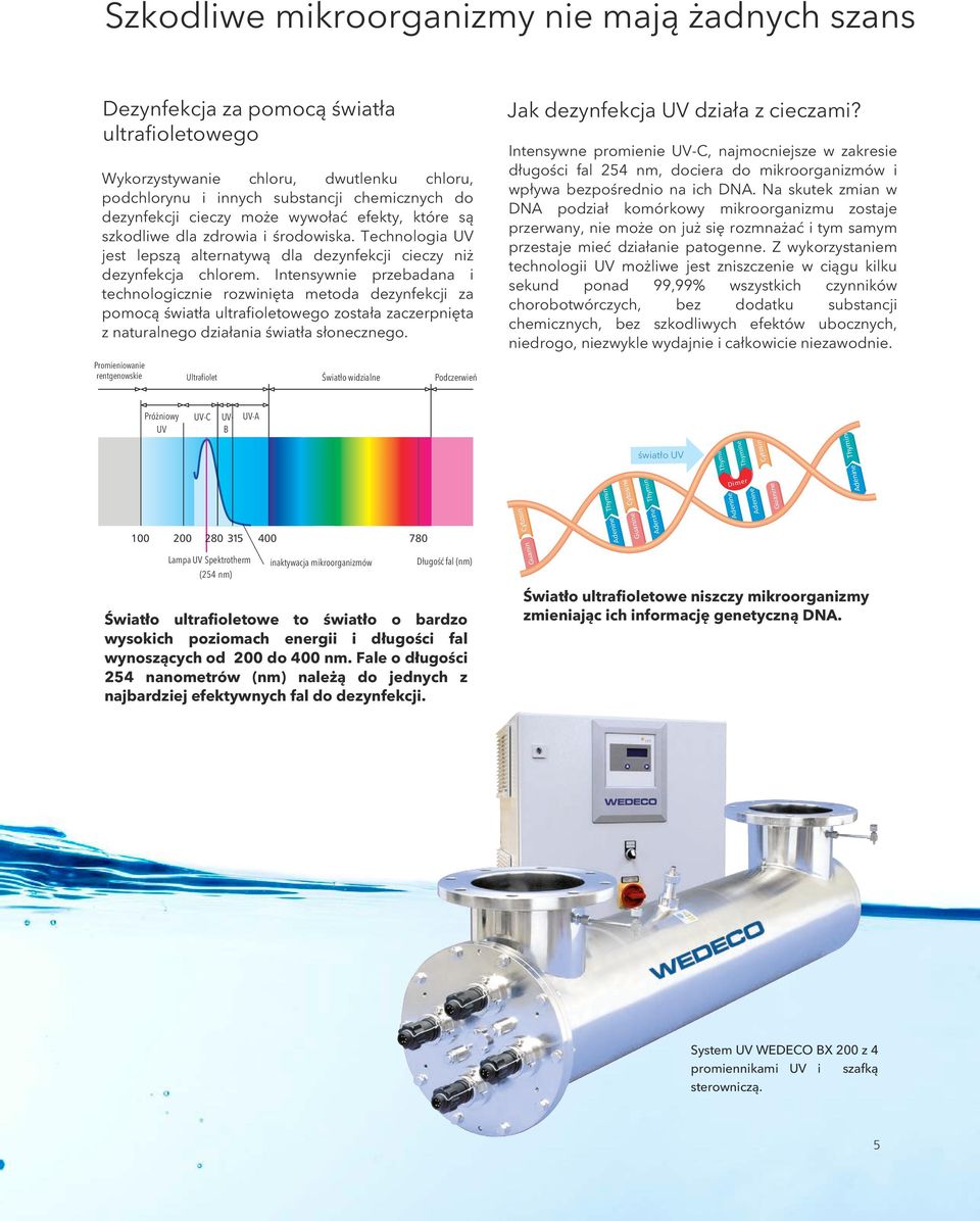 Intensywnie przebadana i technologicznie rozwinięta metoda dezynfekcji za pomocą światła ultrafioletowego została zaczerpnięta z naturalnego działania światła słonecznego.
