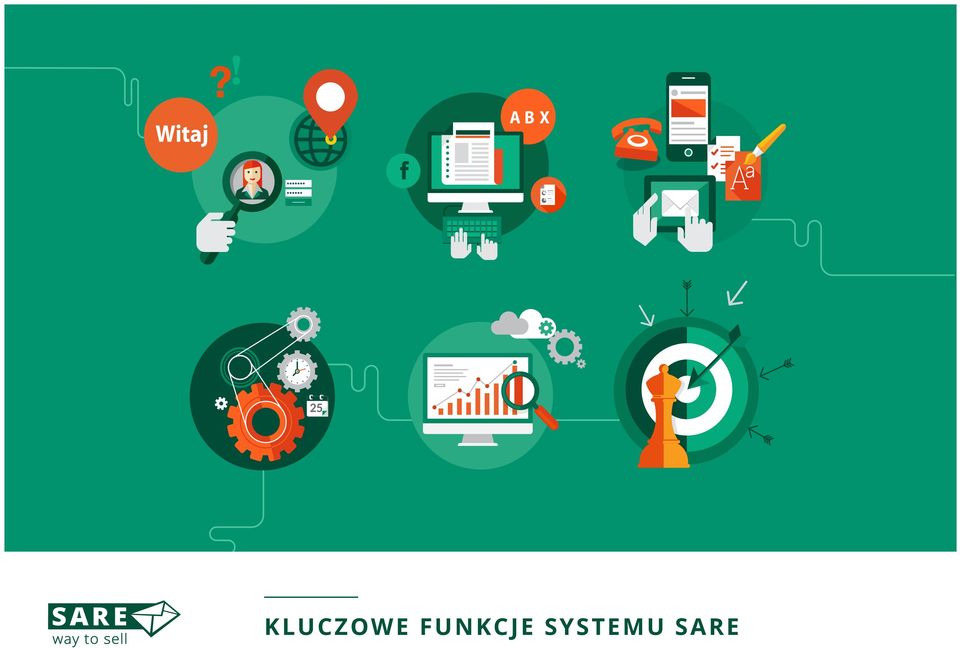 funkcje