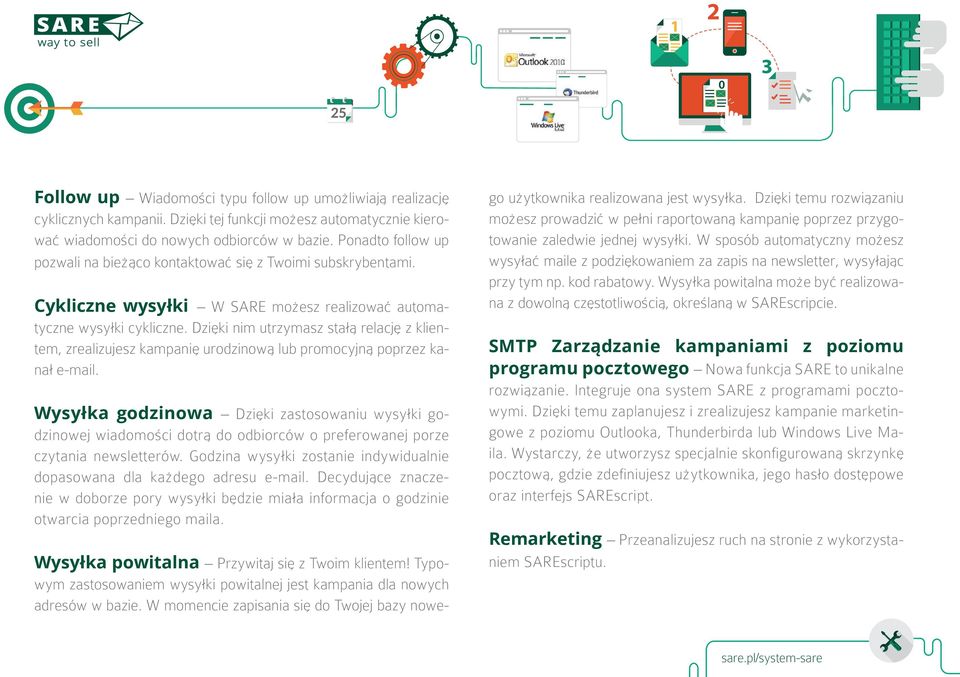 Dzięki nim utrzymasz stałą relację z klientem, zrealizujesz kampanię urodzinową lub promocyjną poprzez kanał e-mail.
