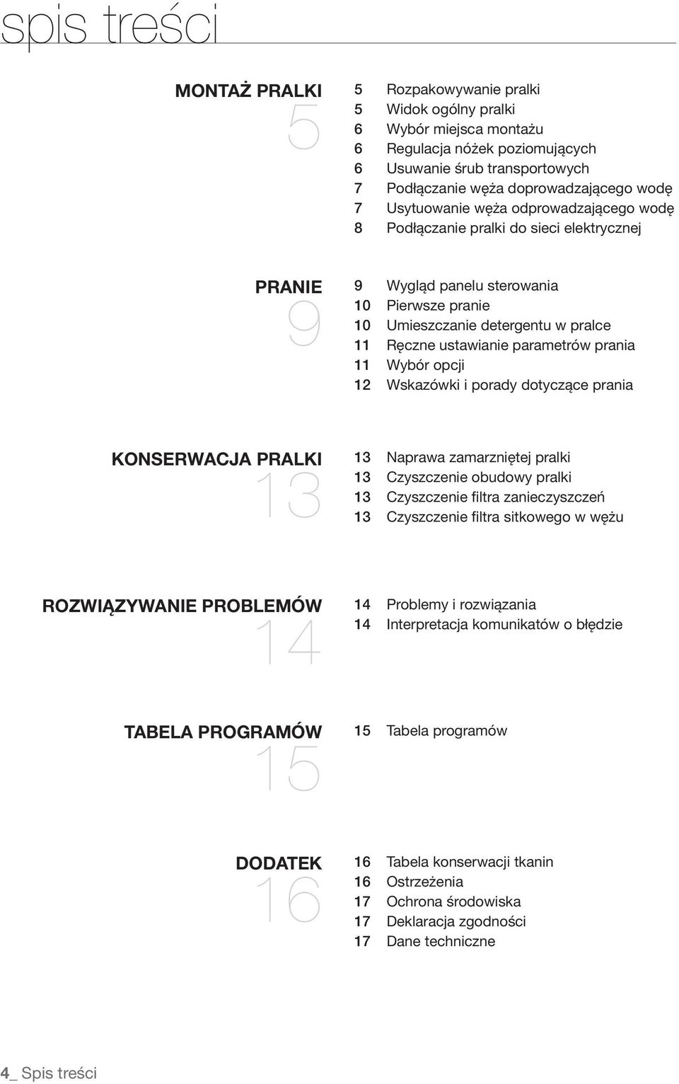 ustawianie parametrów prania 11 Wybór opcji 12 Wskazówki i porady dotyczące prania KONSERWACJA PRALKI 13 13 Naprawa zamarzniętej pralki 13 Czyszczenie obudowy pralki 13 Czyszczenie filtra