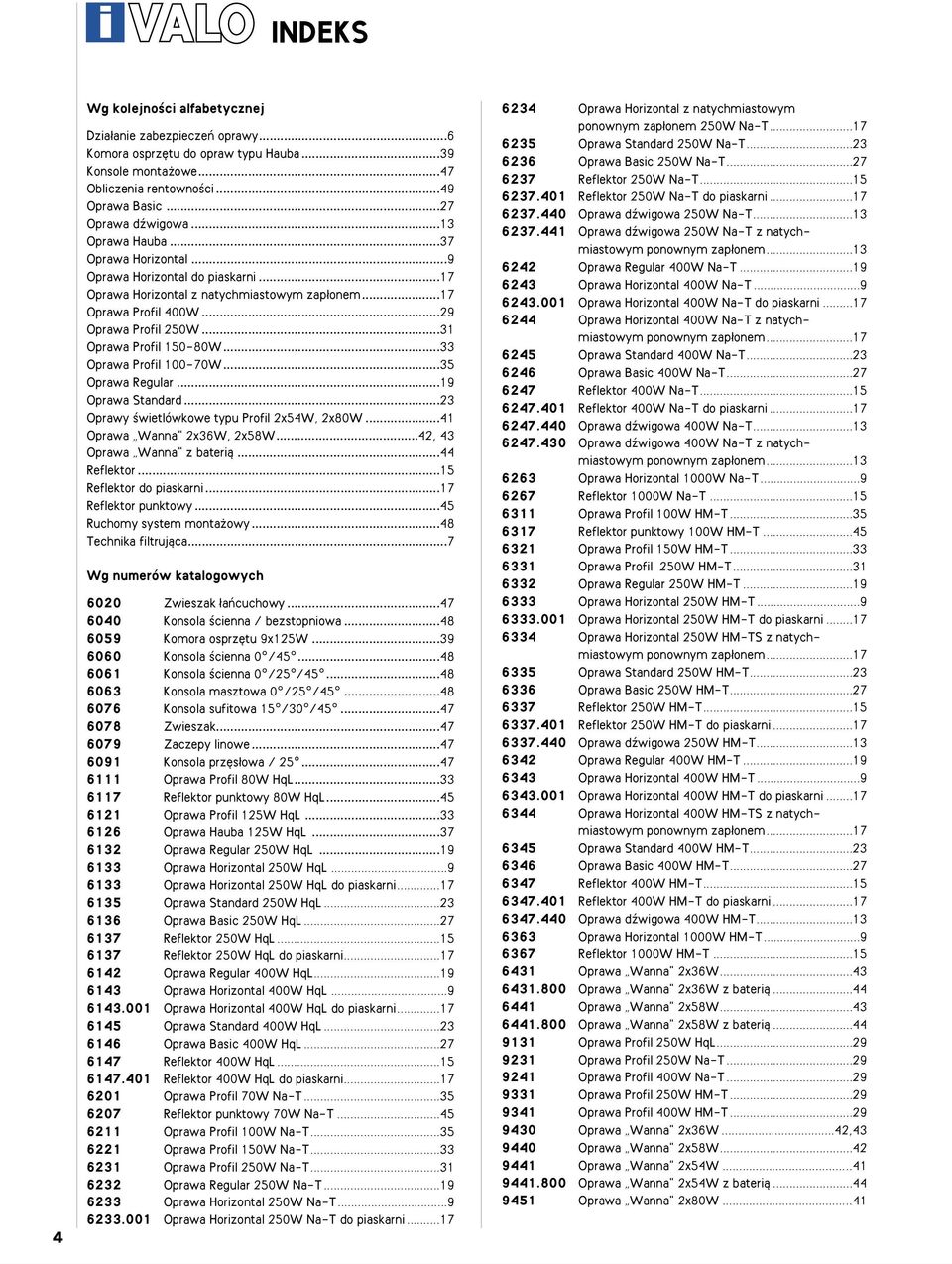 ..33 Oprawa Profil -70W...35 Oprawa Regular...19 Oprawa Standard...23 Oprawy Êwietlówkowe typu Profil 2x54W, 2x80W...41 Oprawa Wanna" 2x36W, 2x58W...42, 43 Oprawa Wanna" z baterià...44 Reflektor.