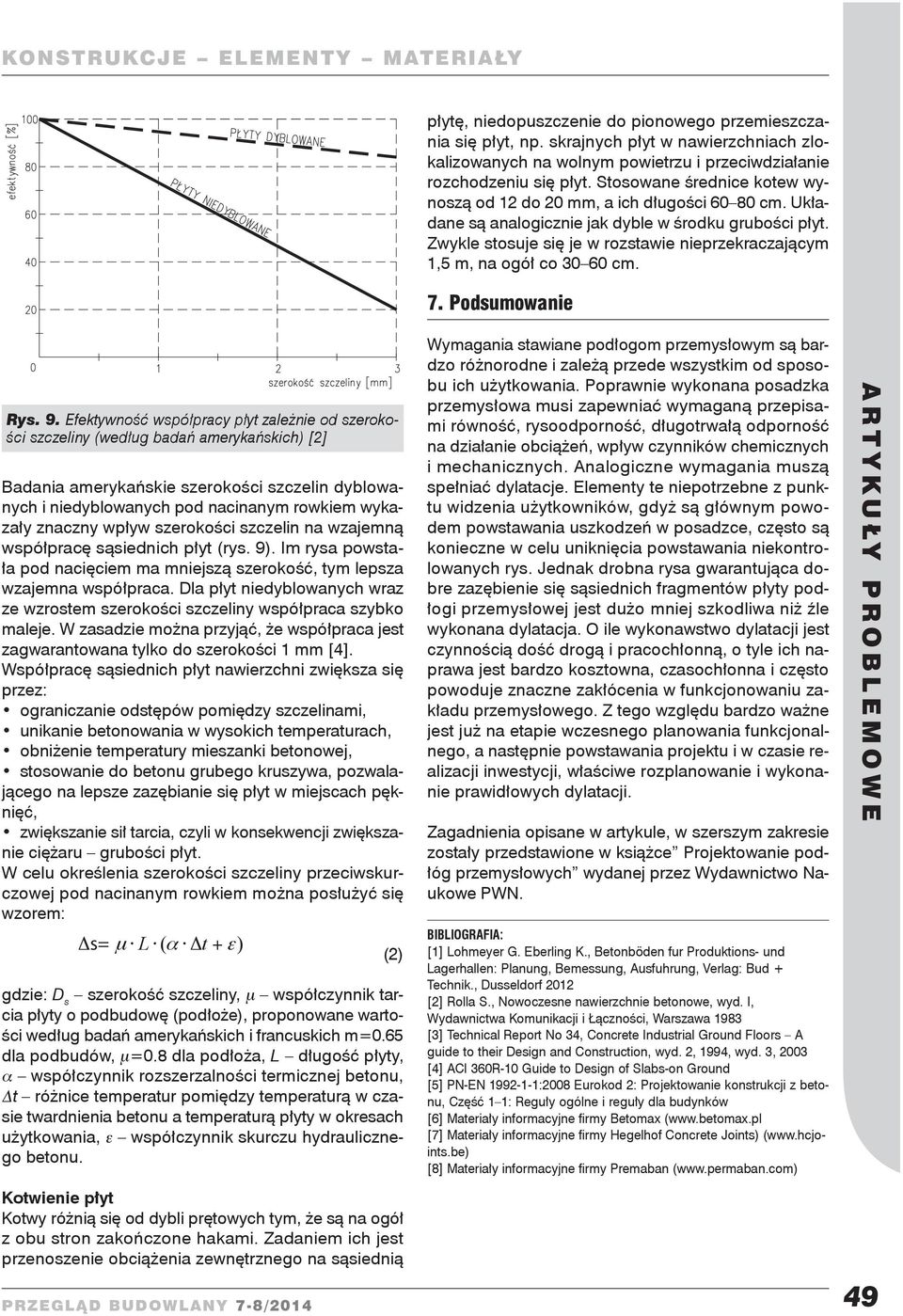 Zwykle stosuje się je w rozstawie nieprzekraczającym 1,5 m, na ogół co 30 60 cm. 7. Podsumowanie Rys. 9.