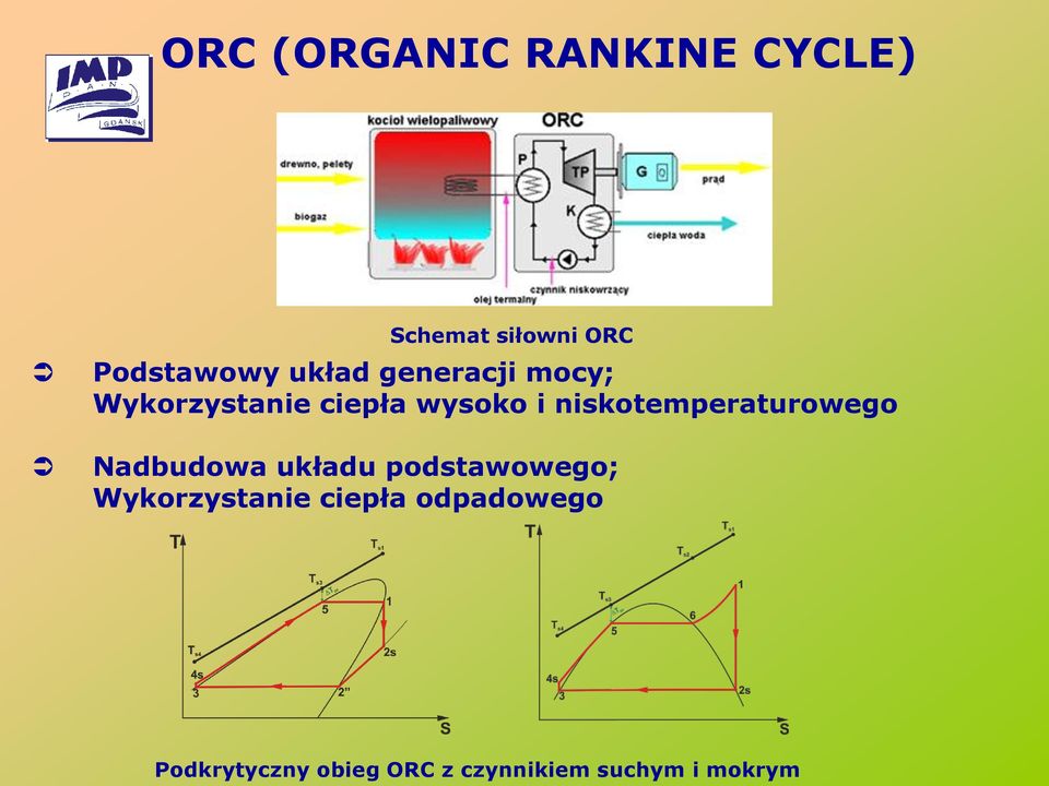 niskotemperaturowego Nadbudowa układu podstawowego;