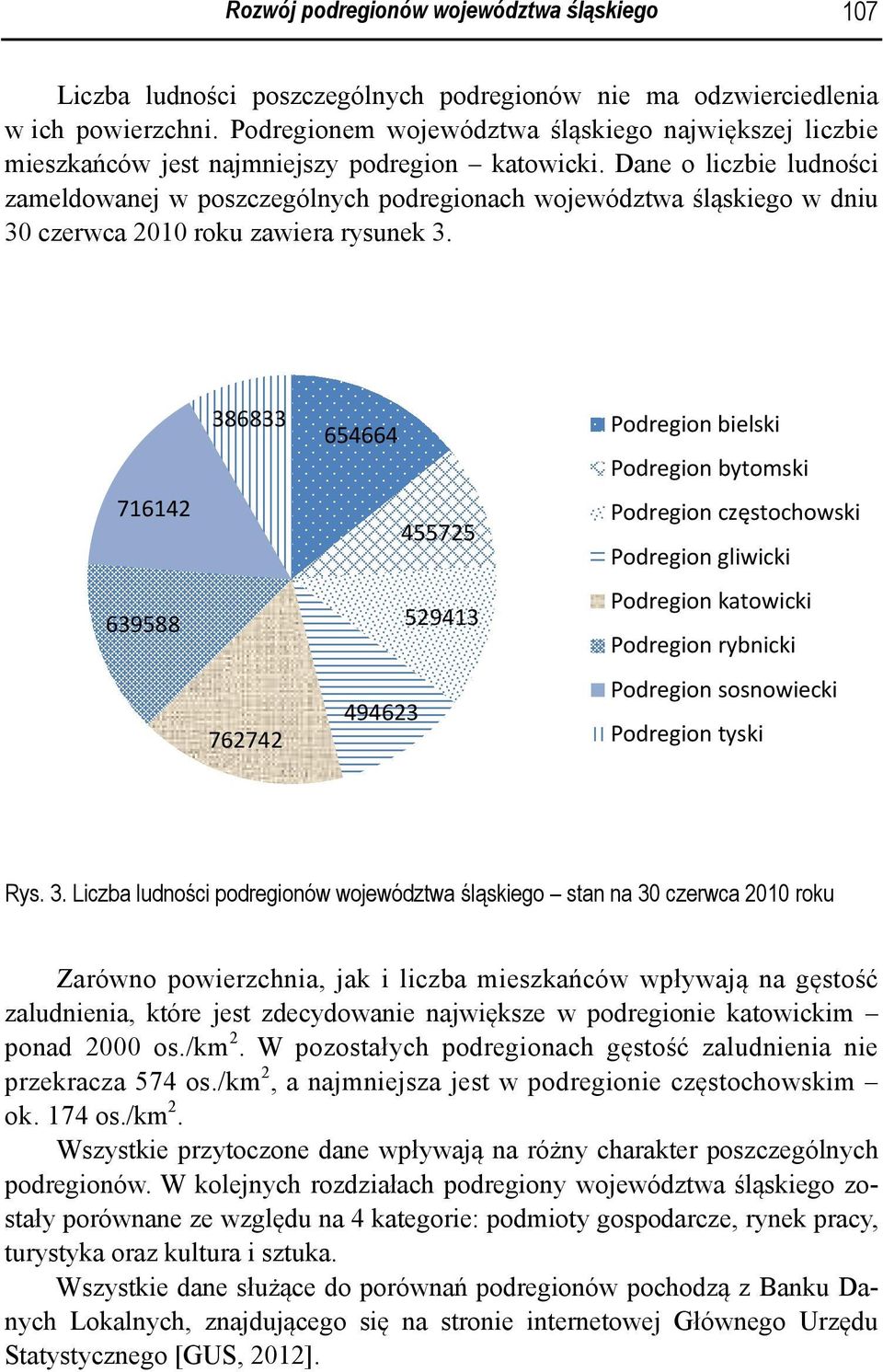 Dane o liczbie ludności zameldowanej w poszczególnych podregionach województwa śląskiego w dniu 30 czerwca 2010 roku zawiera rysunek 3.
