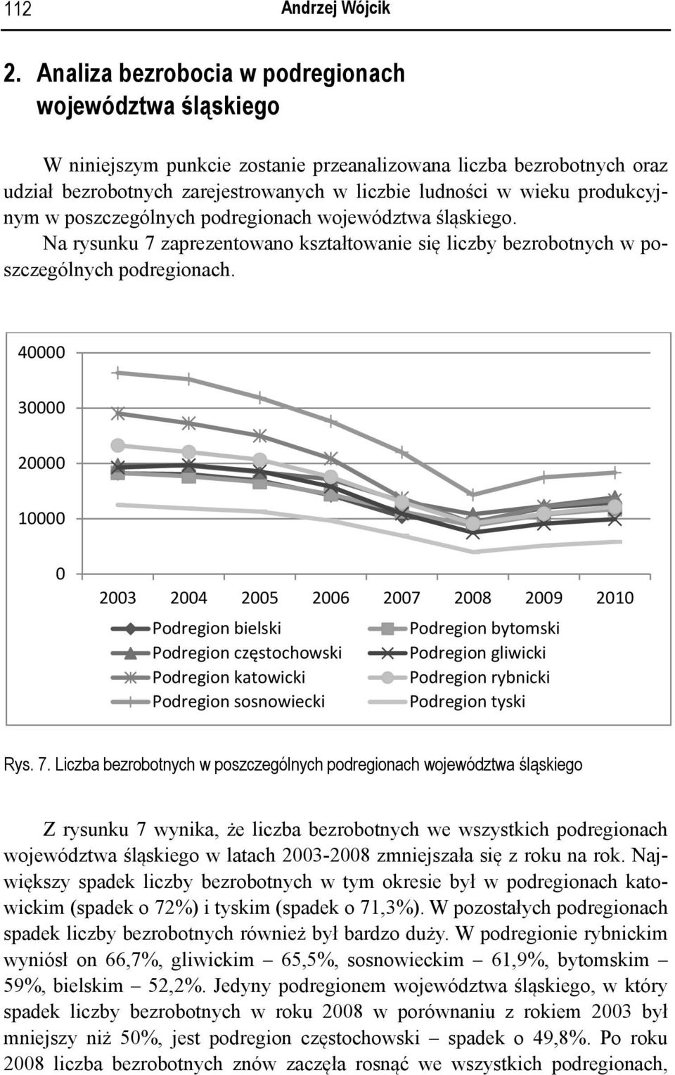produkcyjnym w poszczególnych podregionach województwa śląskiego. Na rysunku 7 zaprezentowano kształtowanie się liczby bezrobotnych w poszczególnych podregionach.