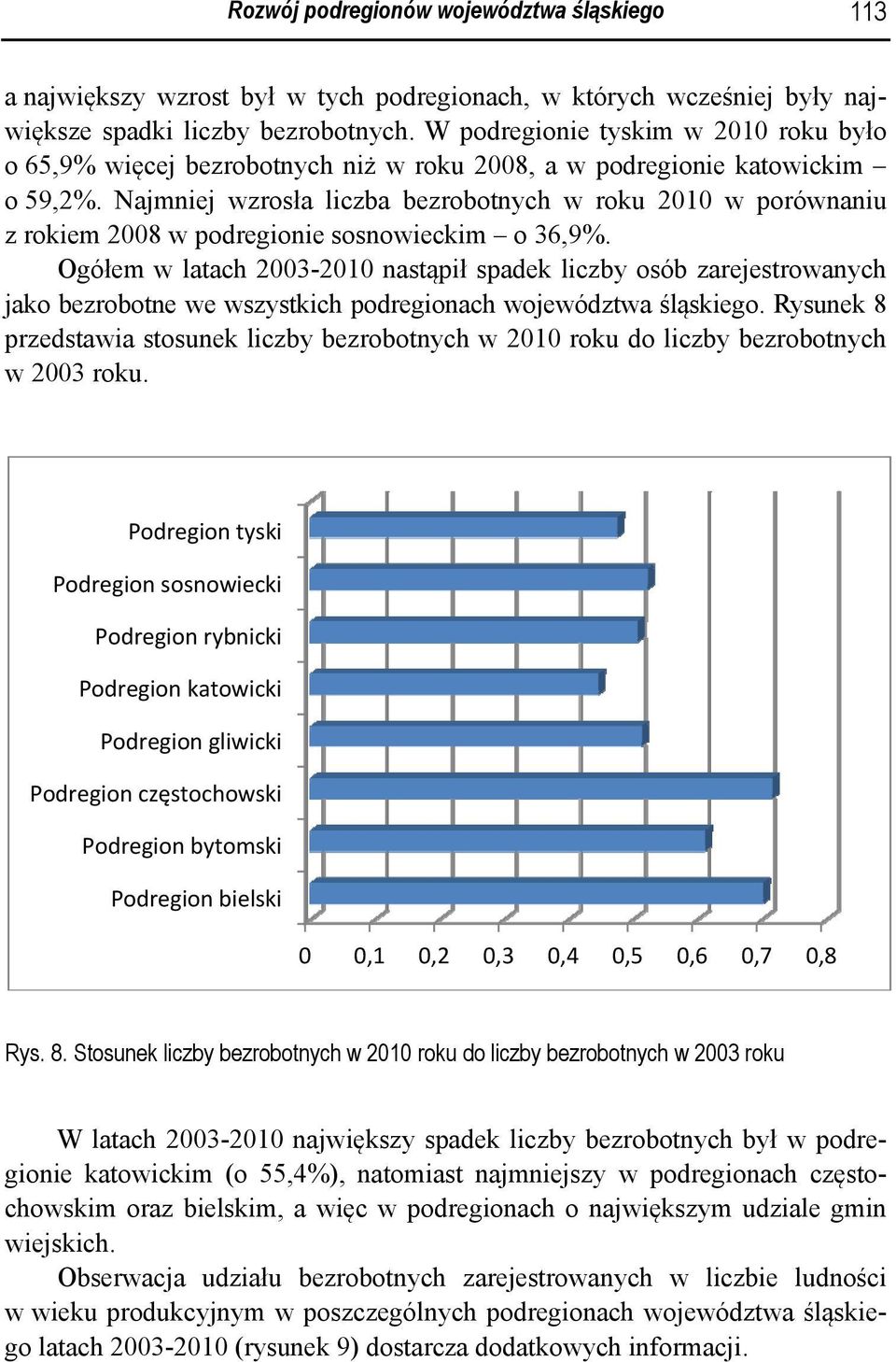 Najmniej wzrosła liczba bezrobotnych w roku 2010 w porównaniu z rokiem 2008 w podregionie sosnowieckim o 36,9%.