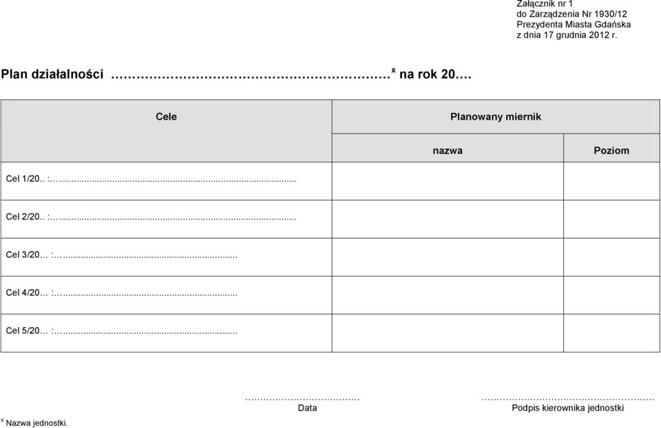 Cele Planowany miernik nazwa Poziom Cel 1/20.. :... Cel 2/20.. :... Cel 3/20 :.