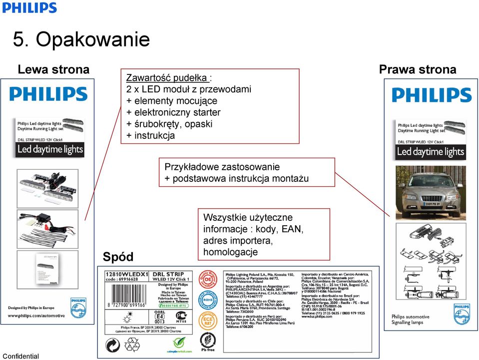 LED Światła do jazdy dziennej - PDF Free Download