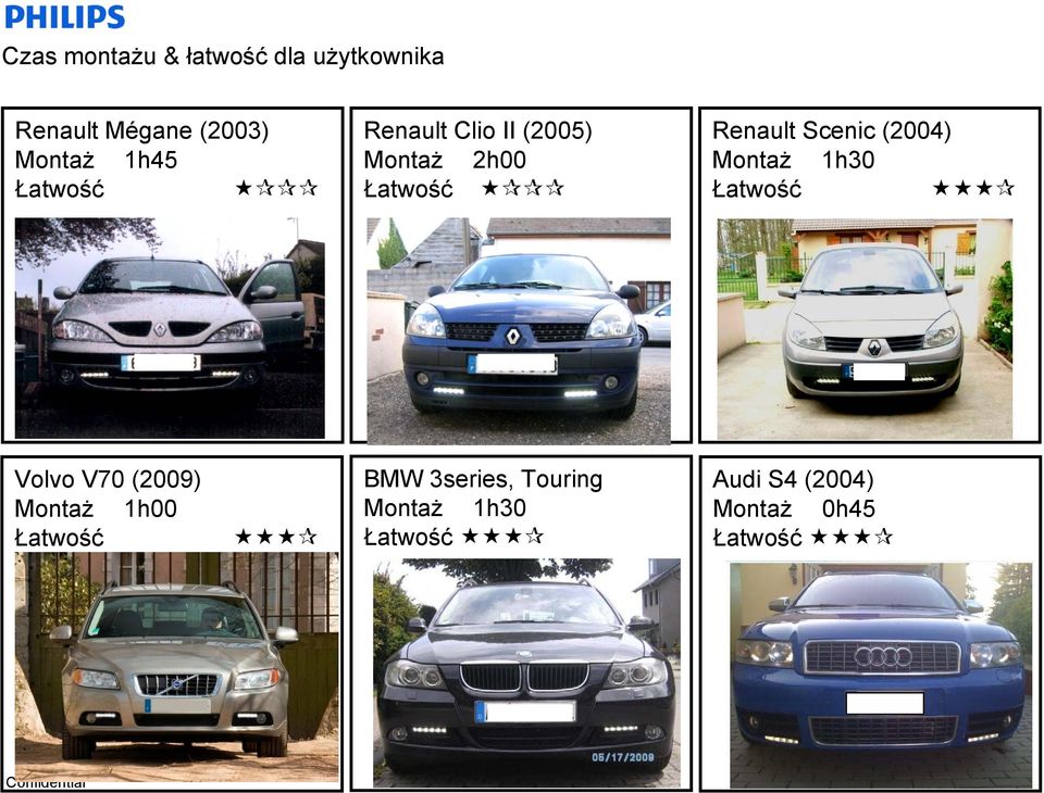 Scenic (2004) Montaż 1h30 Volvo V70 (2009) Montaż 1h00 BMW