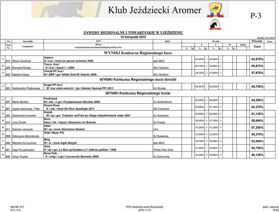 \ kara\ De Niro\ Quadriga\ 2011 Hojrak 3 002 Aleksandra Kowalik W \ sp \ gn.\ Trubadur sp/fred sp\ Helga wlkp/herbatnik wlkp\ 2001 Bora 4 019 Julia Ćwiek klacz \ trk. \ kaszt.