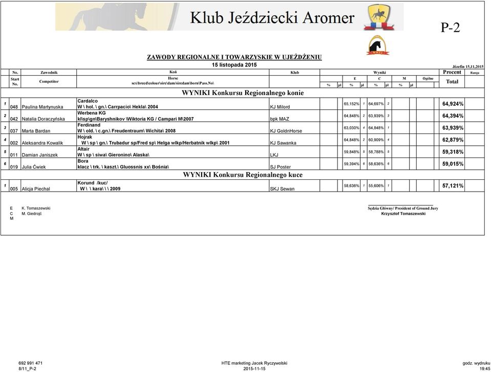 \ Trubadur sp/fred sp\ Helga wlkp/herbatnik wlkp\ 2001 Altair 5 011 Damian Janiszek W \ sp \ siwa\ Gieronino\ Alaska\ Bora 6 019 Julia Ćwiek klacz \ trk. \ kaszt.