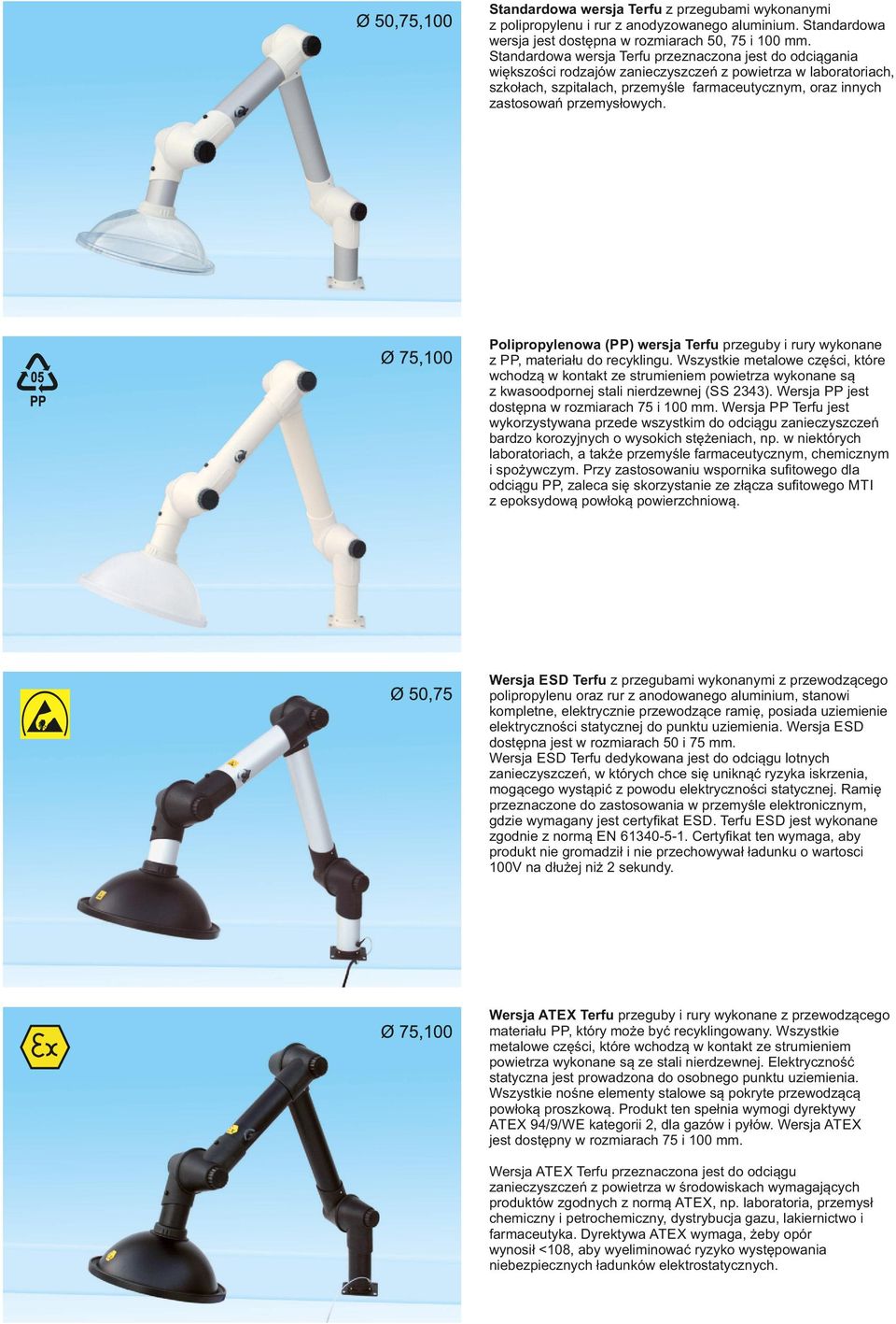 Polipropylenowa () wersja Terfu przeguby i rury wykonane z, materiału do recyklingu.