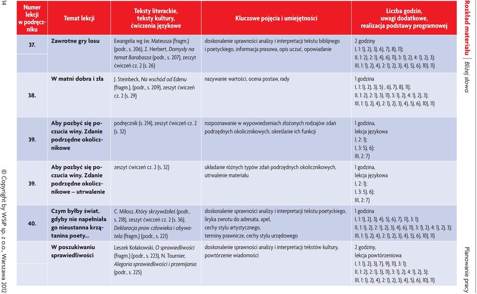 .. W poszukiwaniu sprawiedliwości Teksty literackie, teksty kultury, ćwiczenia językowe Ewangelia wg św. Mateusza (fragm.) (podr., s. 206), Z. Herbert, Domysły na temat Barabasza (podr., s. 207), zeszyt ćwiczeń cz.