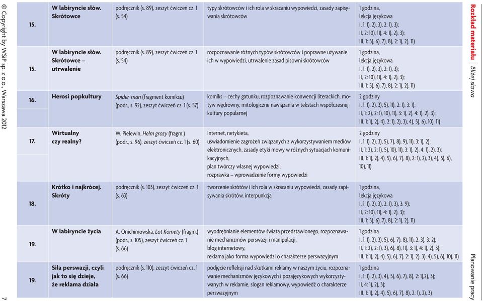 , s. 92), zeszyt ćwiczeń cz. 1 (s. 57) W. Pielewin, Hełm grozy (fragm.) (podr., s. 96), zeszyt ćwiczeń cz. 1 (s. 60) podręcznik (s. 103), zeszyt ćwiczeń cz. 1 (s. 63) A.