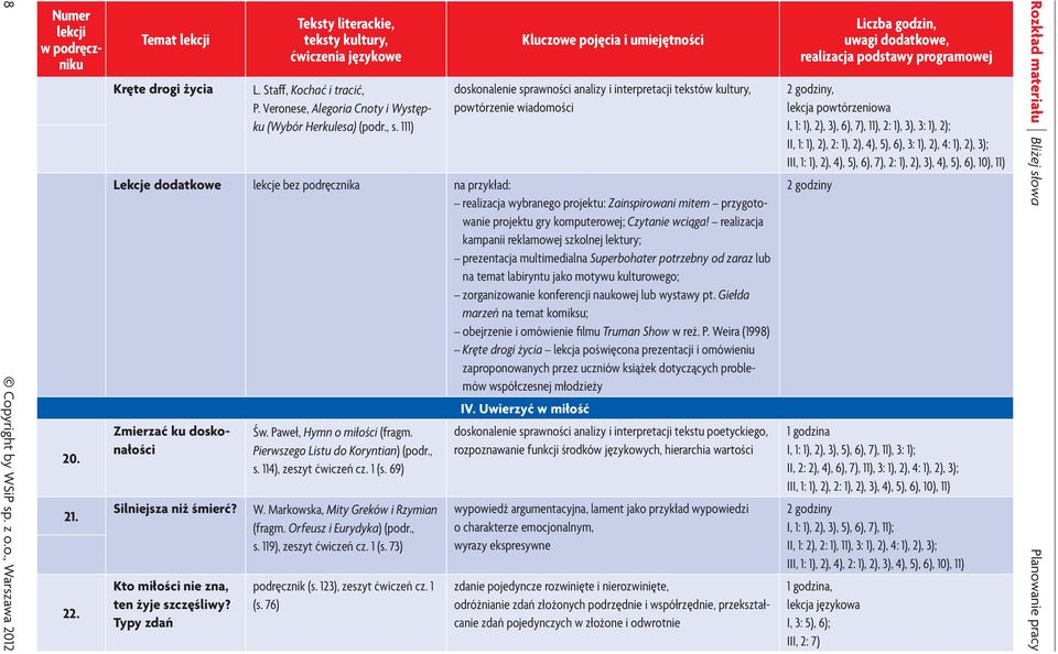 111) Kluczowe pojęcia i umiejętności doskonalenie sprawności analizy i interpretacji tekstów kultury, powtórzenie wiadomości Lekcje dodatkowe lekcje bez podręcznika na przykład: realizacja wybranego