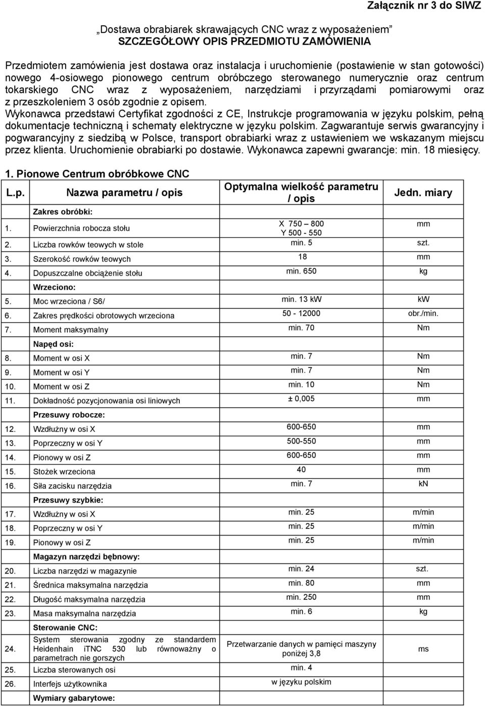osób zgodnie z opisem. Wykonawca przedstawi Certyfikat zgodności z CE, Instrukcje programowania w języku polskim, pełną dokumentacje techniczną i schematy elektryczne w języku polskim.