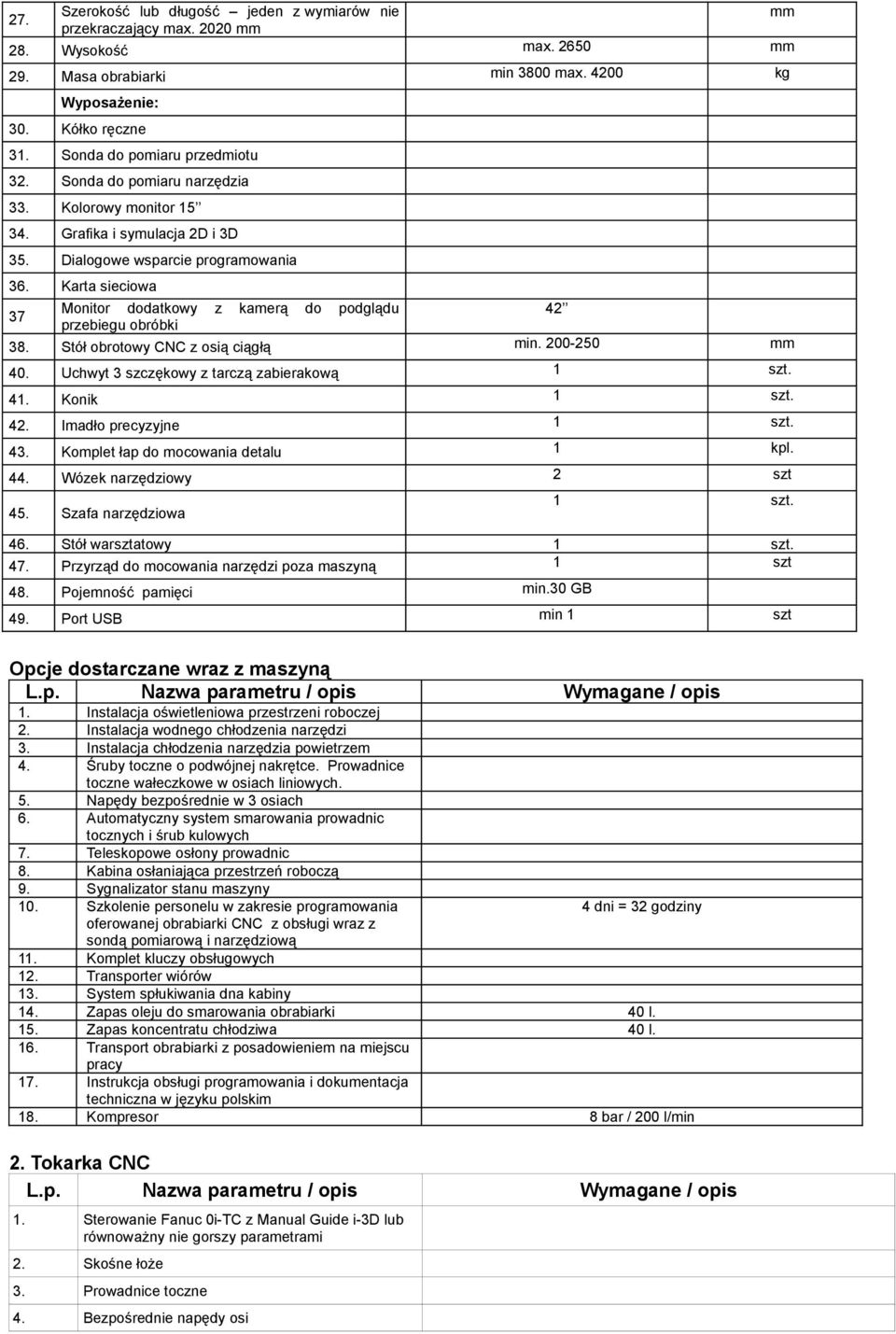 Karta sieciowa Monitor dodatkowy z kamerą do podglądu 42 37 przebiegu obróbki 38. Stół obrotowy CNC z osią ciągłą min. 200-250 mm 40. Uchwyt 3 szczękowy z tarczą zabierakową 1 szt. 41. Konik 1 szt.
