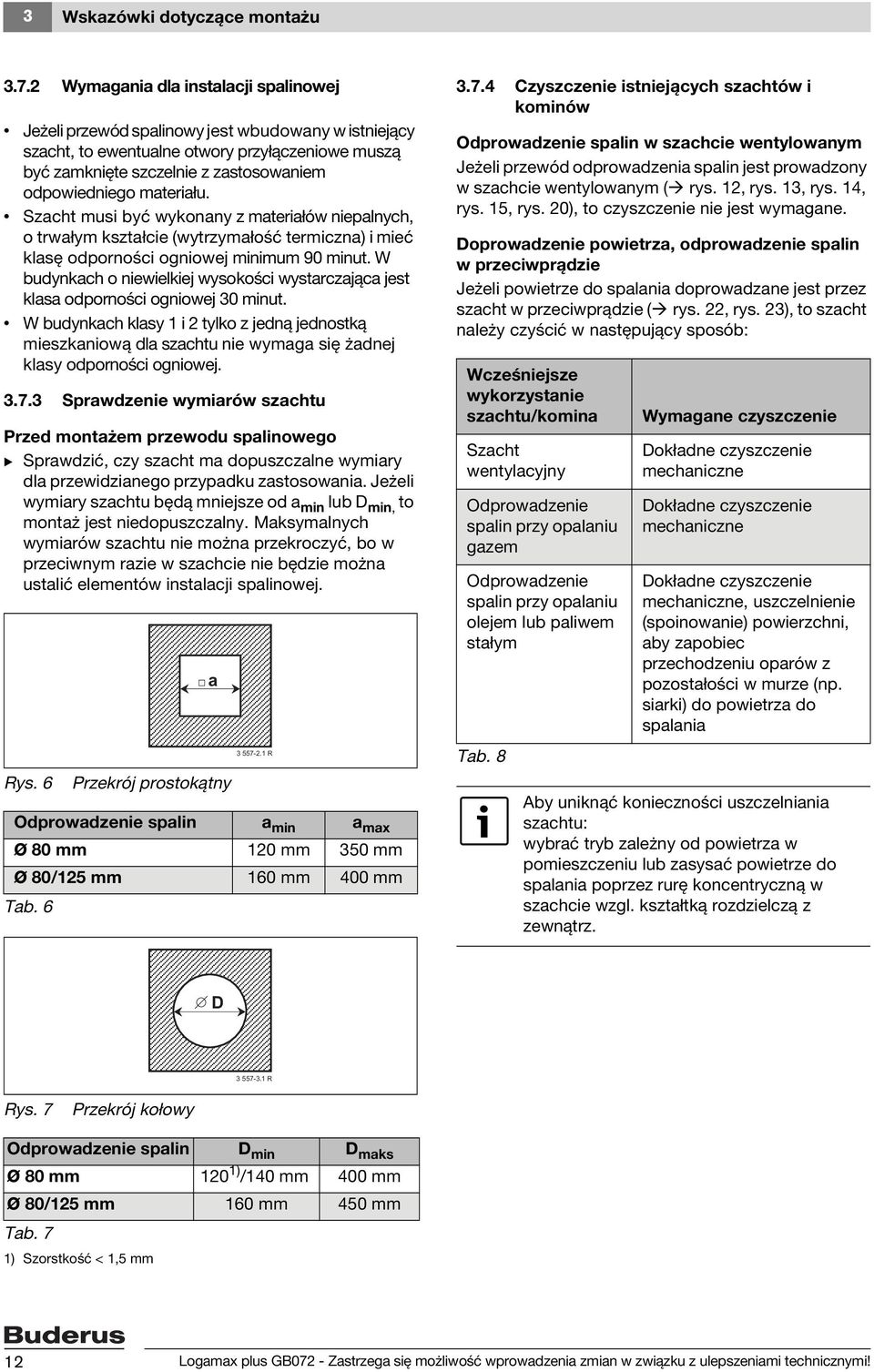 materiału. Szacht musi być wykonany z materiałów niepalnych, o trwałym kształcie (wytrzymałość termiczna) i mieć klasę odporności ogniowej minimum 90 minut.