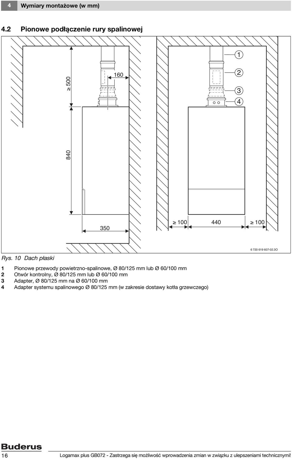 60/100 mm 3 Adapter, Ø 80/125 mm na Ø 60/100 mm 4 Adapter systemu spalinowego Ø 80/125 mm (w zakresie dostawy kotła
