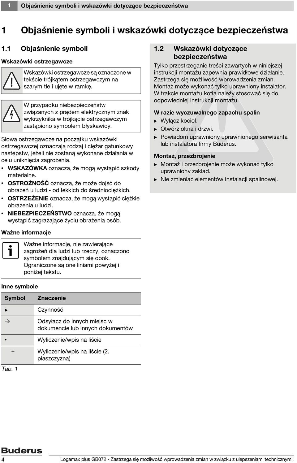 W przypadku niebezpieczeństw związanych z prądem elektrycznym znak wykrzyknika w trójkącie ostrzegawczym zastąpiono symbolem błyskawicy.