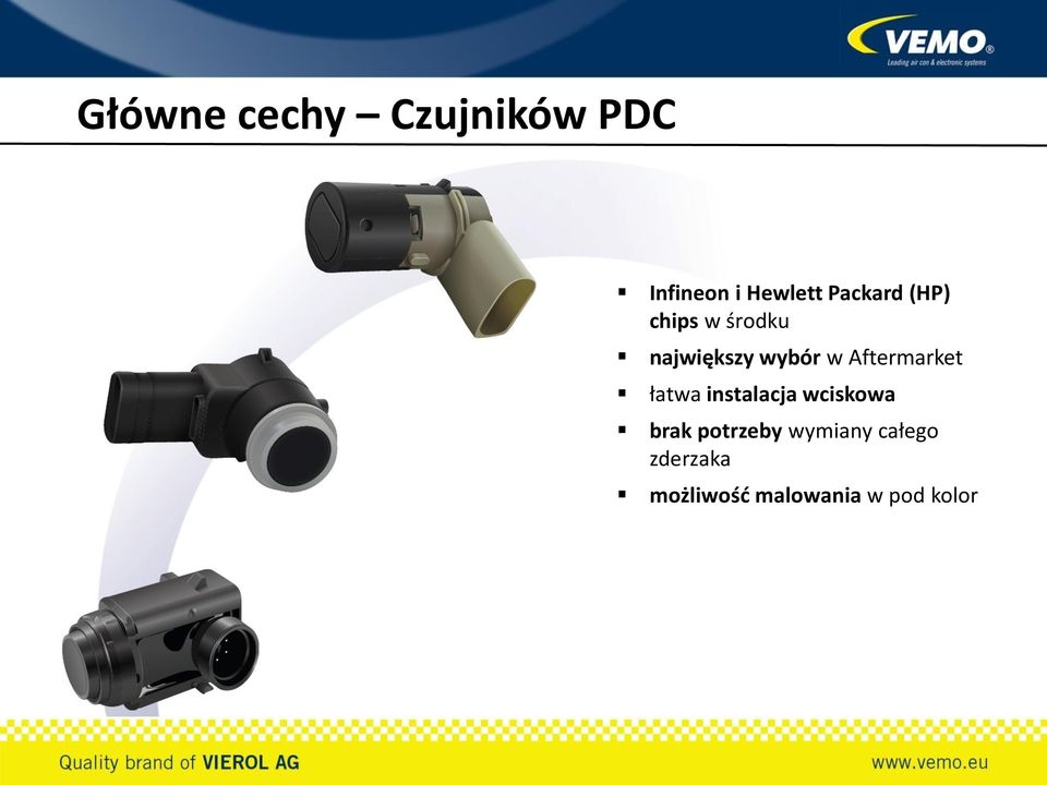 Aftermarket łatwa instalacja wciskowa brak