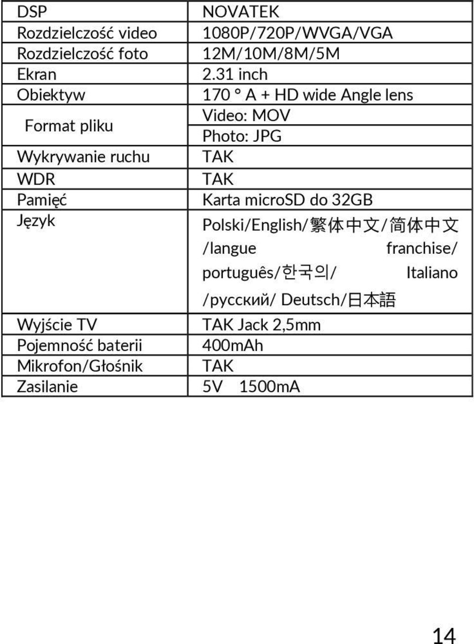 31 inch 170 A + HD wide Angle lens Video: MOV Photo: JPG TAK TAK Karta microsd do 32GB Polski/English/ 繁 体