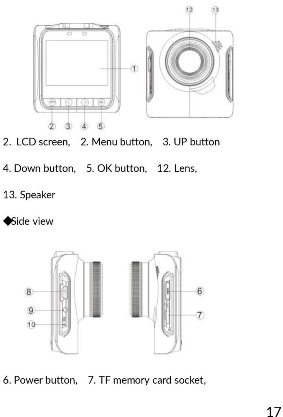 OK button, 12. Lens, 13.