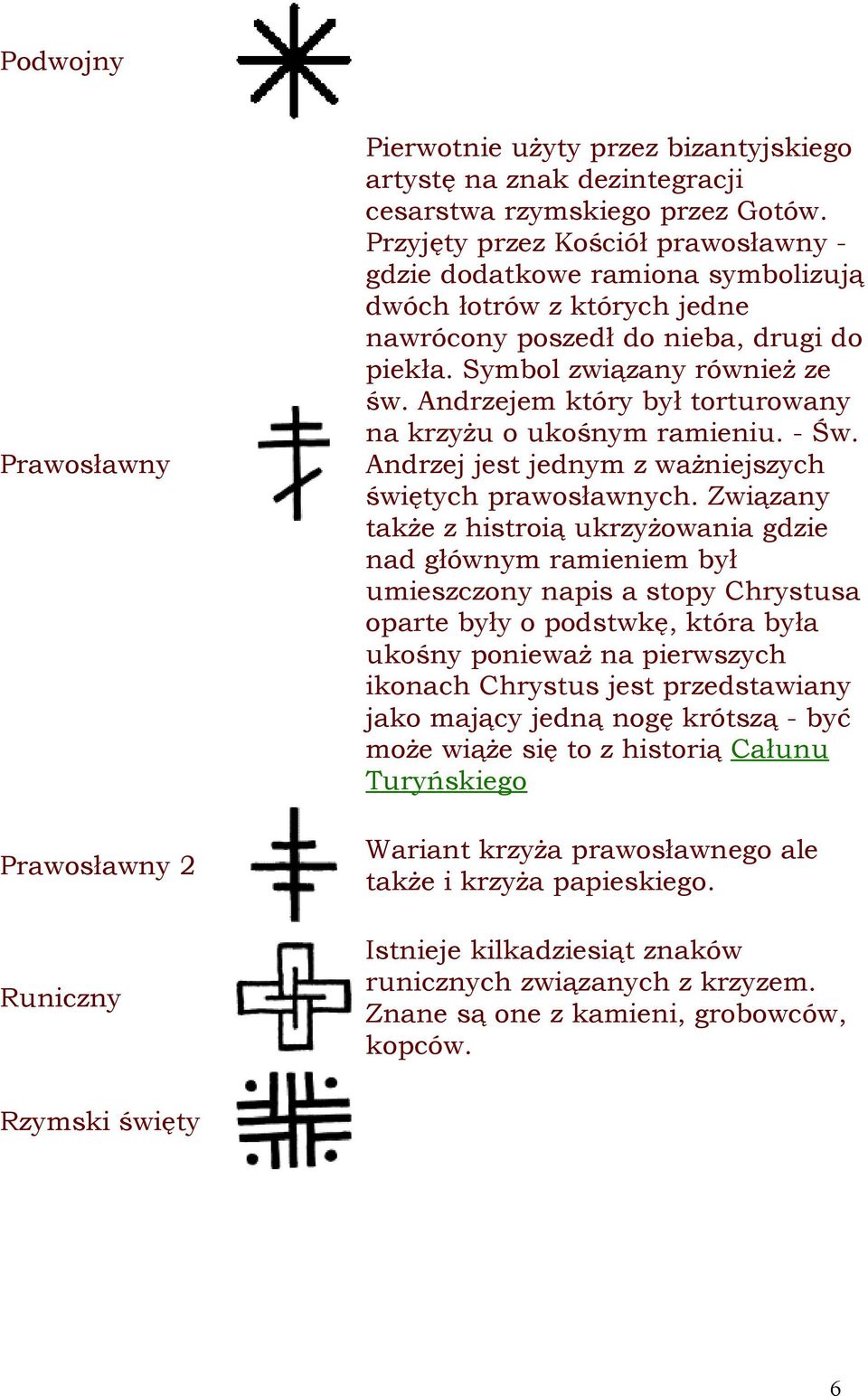 Andrzejem który był torturowany na krzyżu o ukośnym ramieniu. - Św. Andrzej jest jednym z ważniejszych świętych prawosławnych.
