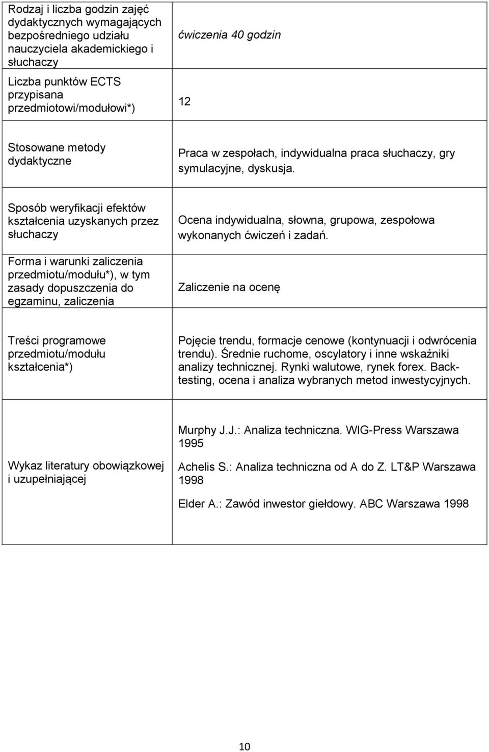 Sposób weryfikacji efektów kształcenia uzyskanych przez Forma i warunki zaliczenia *), w tym zasady dopuszczenia do egzaminu, zaliczenia Ocena indywidualna, słowna, grupowa, zespołowa wykonanych