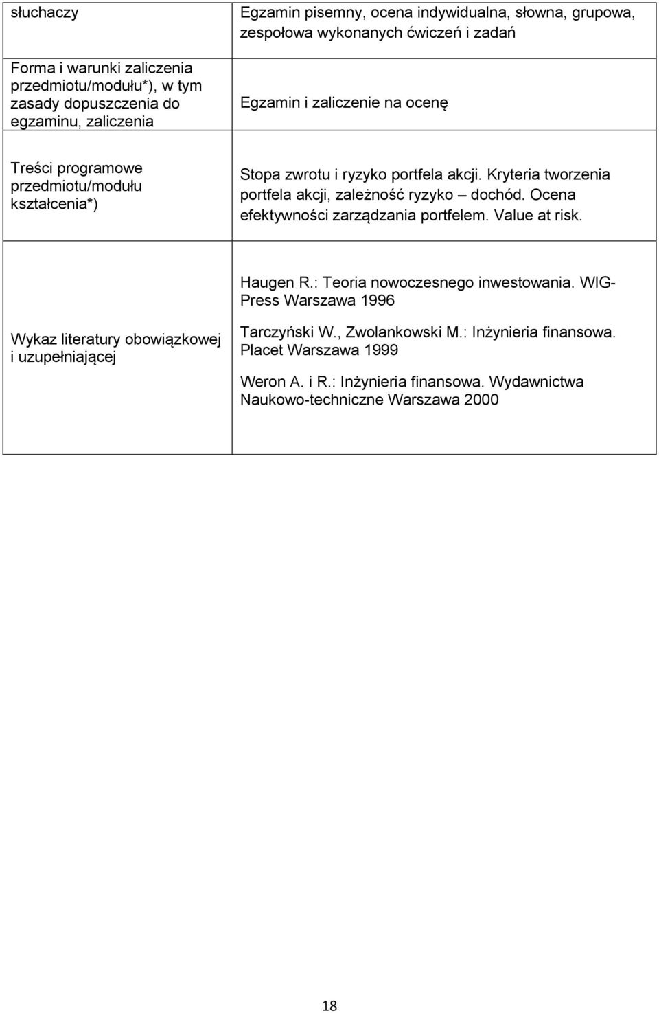 Ocena efektywności zarządzania portfelem. Value at risk. Haugen R.: Teoria nowoczesnego inwestowania.