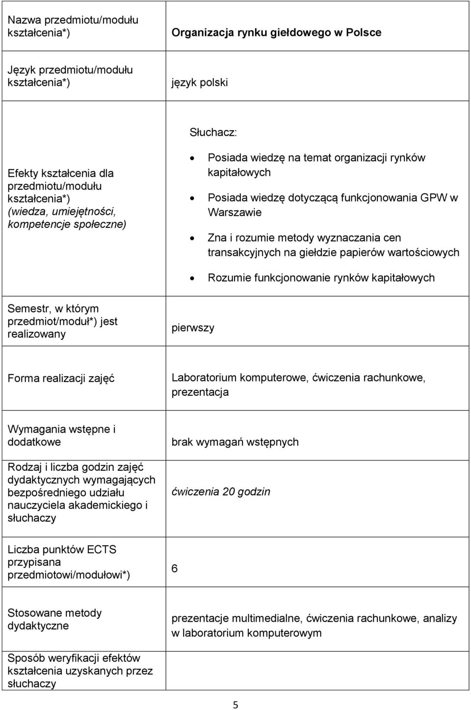 którym przedmiot/moduł*) jest realizowany pierwszy Forma realizacji zajęć Laboratorium komputerowe, ćwiczenia rachunkowe, prezentacja Wymagania wstępne i dodatkowe Rodzaj i liczba godzin zajęć