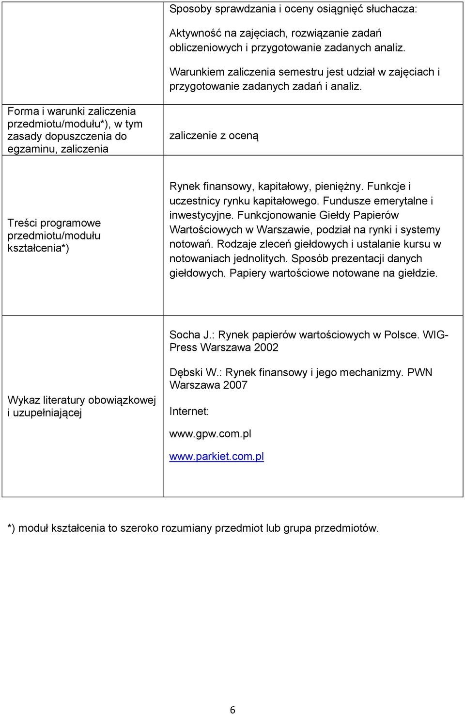 Forma i warunki zaliczenia *), w tym zasady dopuszczenia do egzaminu, zaliczenia zaliczenie z oceną Treści programowe Rynek finansowy, kapitałowy, pieniężny. Funkcje i uczestnicy rynku kapitałowego.